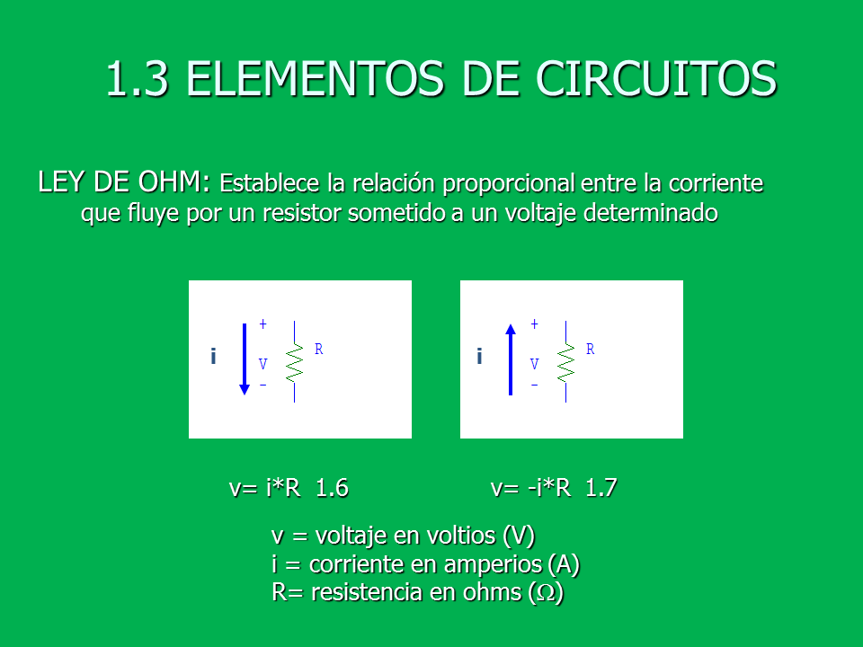 Circuitos Eléctricos (Powerpoint) (página 2)