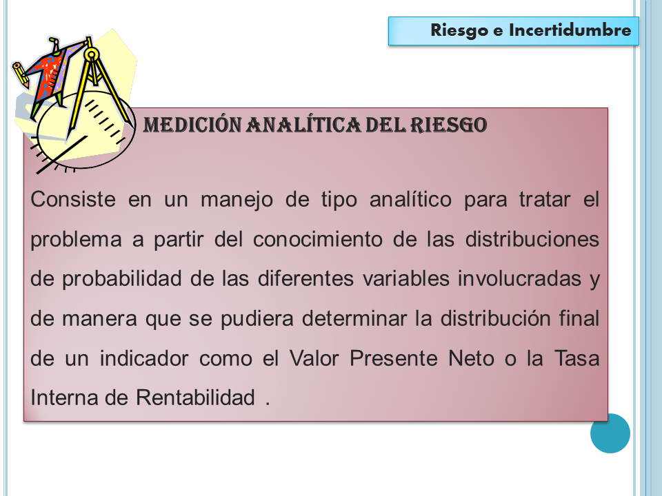 Evaluación Económica De Proyectos Con Riesgo E Incertidumbre Total ...