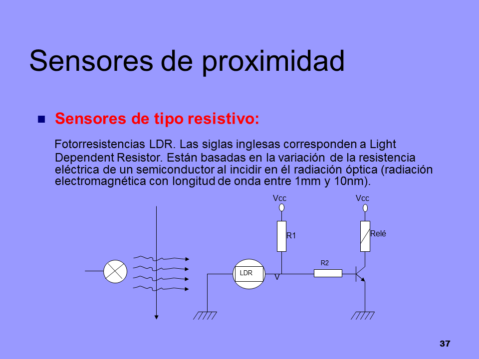 Introducción A Los Sensores (página 2)