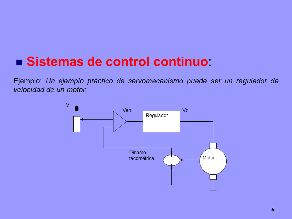 Introducción A Los Sensores