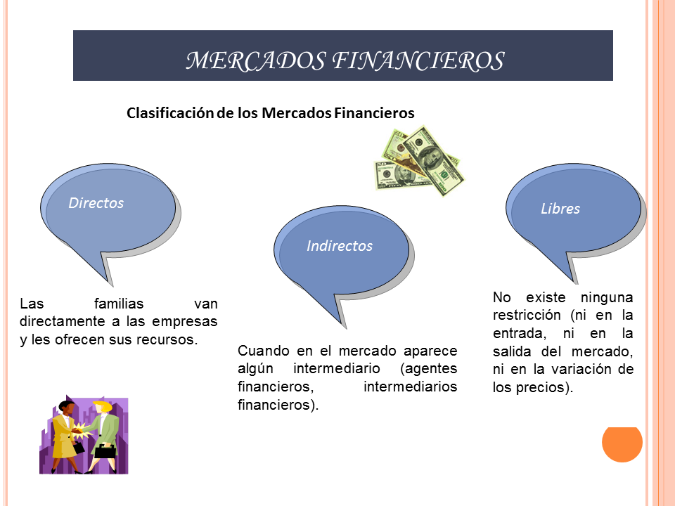 Los Mercados Financieros (Powerpoint)