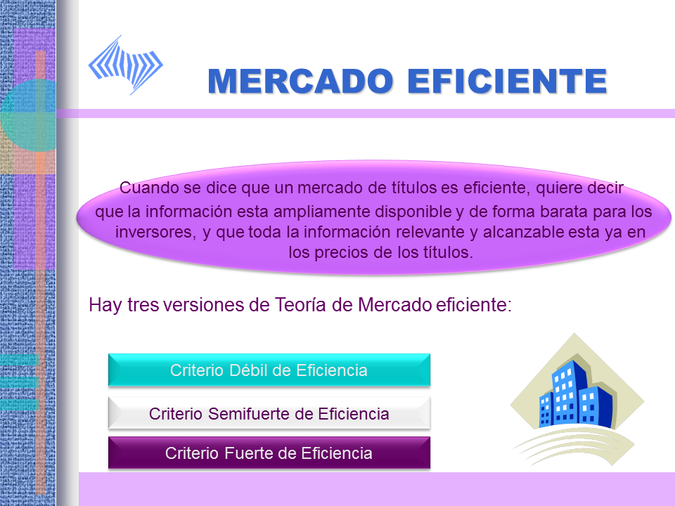 Mercado Eficiente (Powerpoint)