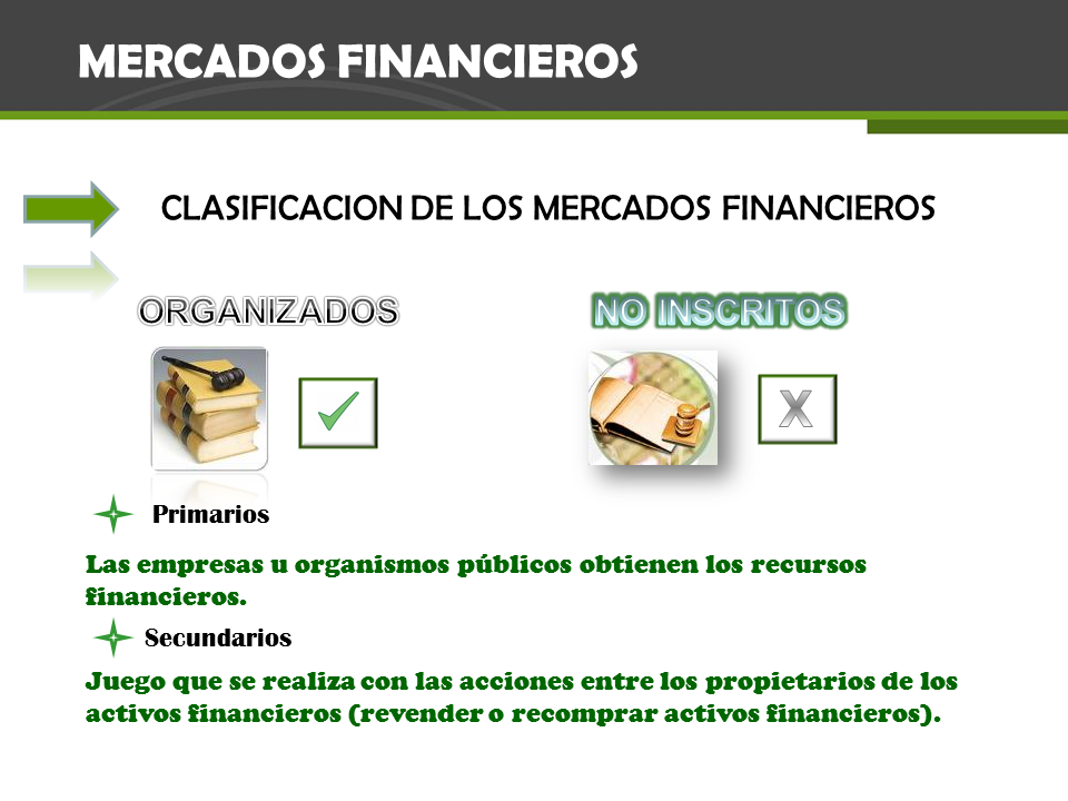 Mercados Financieros (Powerpoint)