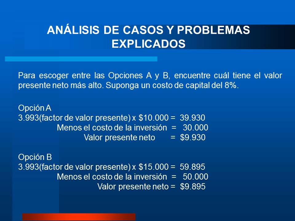 ¿Para Qué Las Decisiones De Inversión? (página 2)