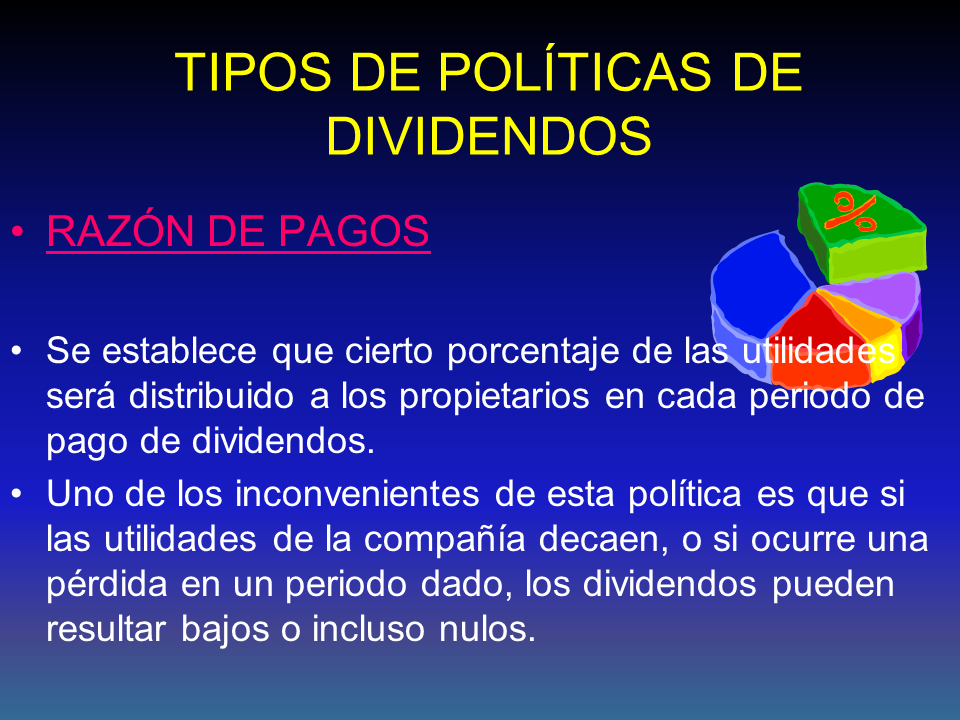 Políticas De Dividendos Powerpoint 1772