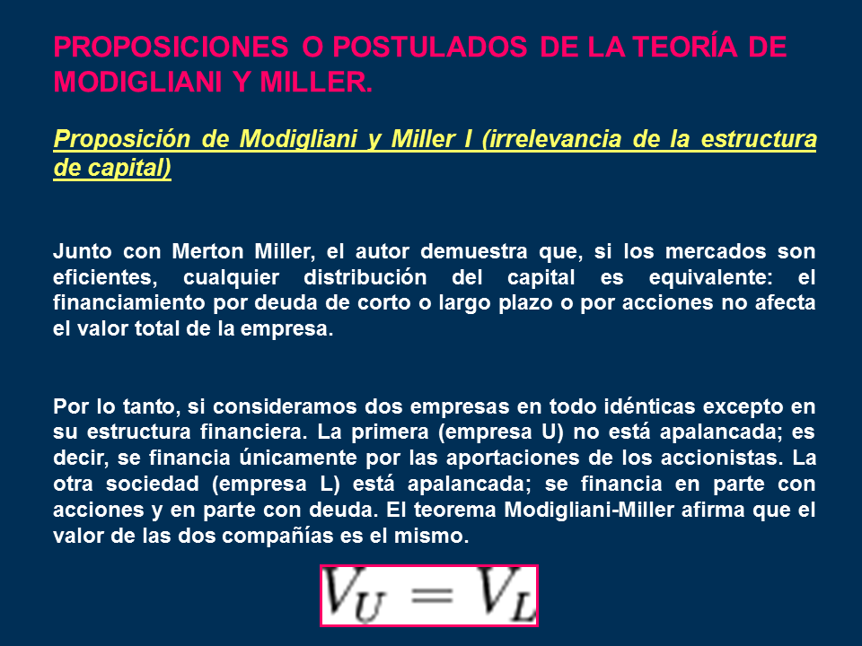 Teorema De Modigliani Y Miller Tmm