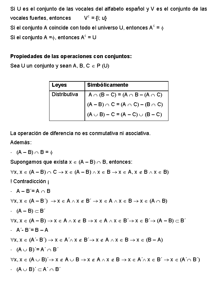 Teoria De Conjuntos Pagina 2 Monografias Com