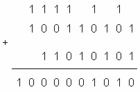 Resultado de imagen de suma binaria