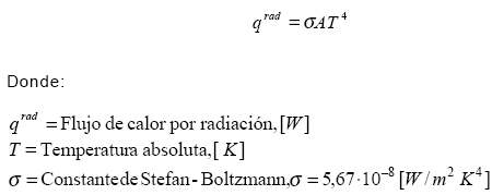 transferencia de calor por radiacion ecuacion