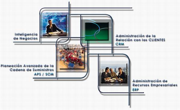 Administración De Tecnologías De Información 4710