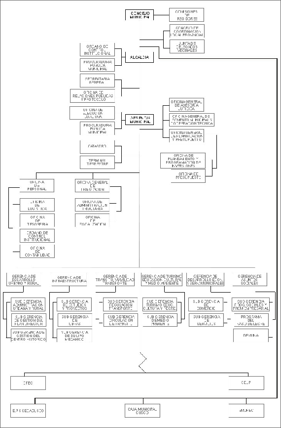 Administración de empresas II (página 3) - Monografias.com