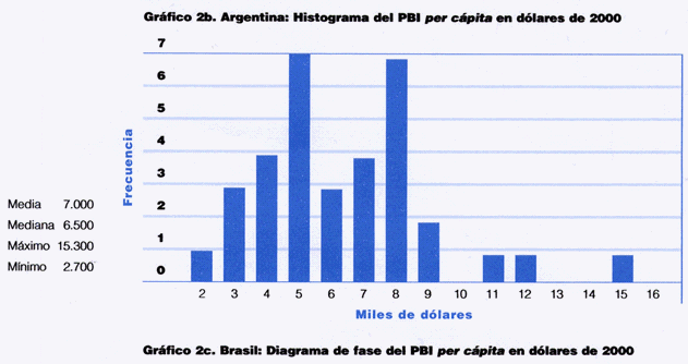 Criterios De Definicion Y Ambitos De Las Pymes Pagina 2 Monografias Com