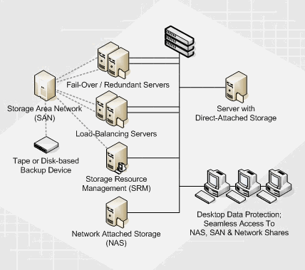 Technical Terminology (página 2)