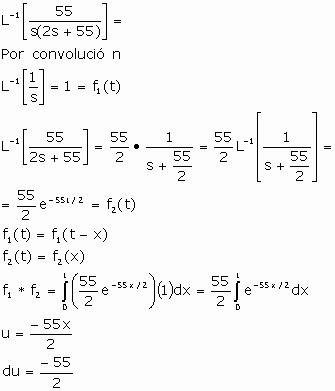 Resultado de imagen de modelos matematicos