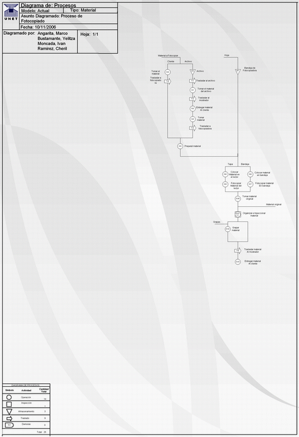 Monografias Para Imprimir