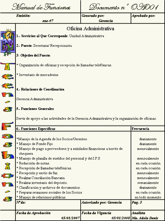 Proyecto de Inversión de una Tienda Comercial (página 8)