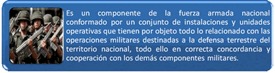 Fuerzas Armadas de Venezuela