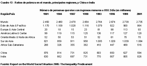 Cuadro Sinoptico De Los Profetas Menores