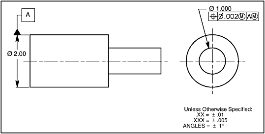 Metrología avanzada - Standards and Calibrators (página 2 ...