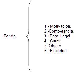 Derecho Administrativo Ecuador Pagina 3 Monografias Com