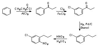 nitracion de clorobenceno