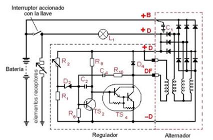 Sistema eléctrico (página 2) - Monografias.com fuse box on yamaha r6 