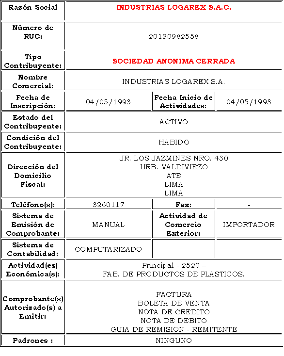 Ingreso De Documentos En El Sistema Contable Computarizado Y Llevado Del Libro Bancos De 6301