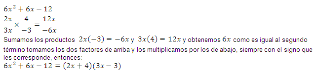 Factorizacion De Polinomios Pagina 2 Monografias Com