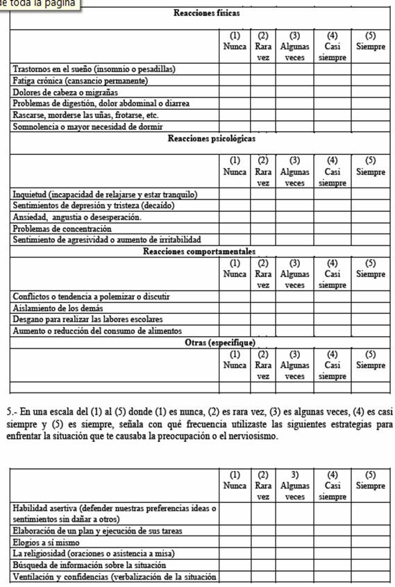 Factores Del Estrés Que Afectan Al Rendimiento Escolar (página 2 