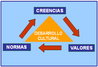 Fundamentos de la empresa pdf