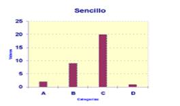 Estadistica – Metodo empirico