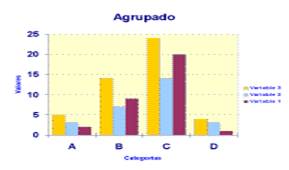 Estadistica – Metodo empirico