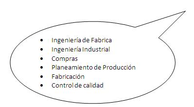 Modelo .E. (página 2)