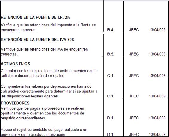 Planificación de auditoría de 