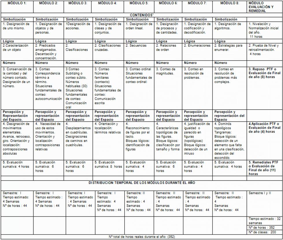 Planificación estratégica- situacional (página 2 