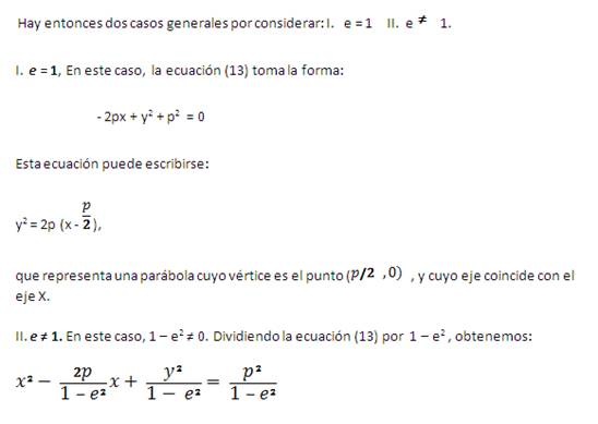 Las secciones cónicas (página 2)