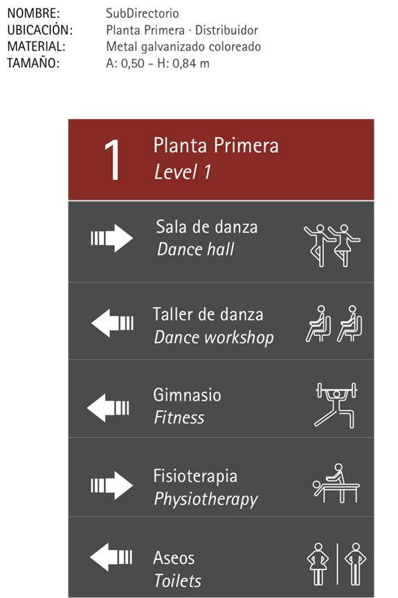 Manual de Señalética - Escuela de Danza - Monografias.com