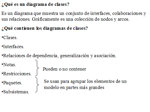 Diagramas de clases