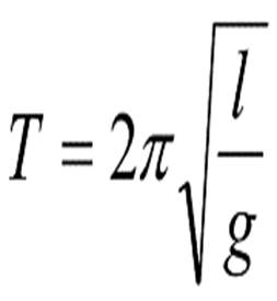 Compendio Historico De Los Problemas Matematicos Sin Solucion Monografias Com