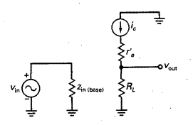 Amplificador De Potencia Clase B