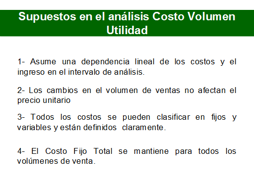 El análisis Costo Volumen Utilidad