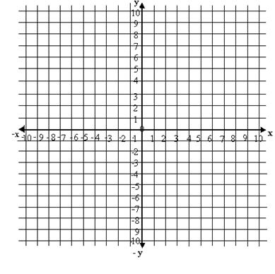 Guias De Aula Para El Interaprendizaje Unificado De Matematica Basica Monografias Com