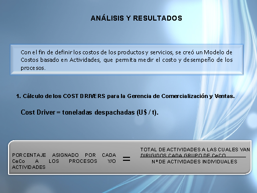 Evaluación y determinación de los modelos de costos para la gerencia de  comercialización y ventas