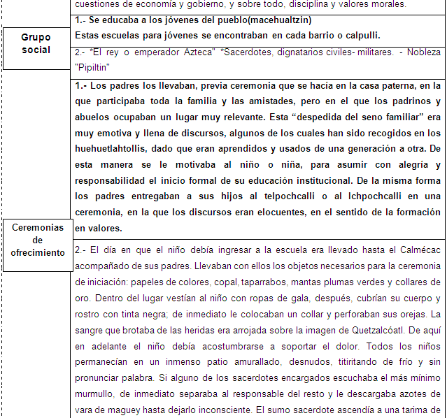 La Educación en el Desarrollo Histórico de México I 