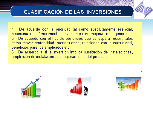 Inversión, Financiamiento Y Política De Inversión