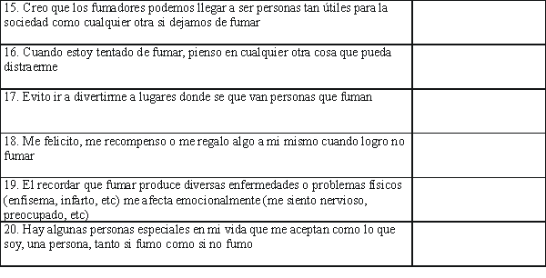 Modelo transteórico del cambio (página 2)