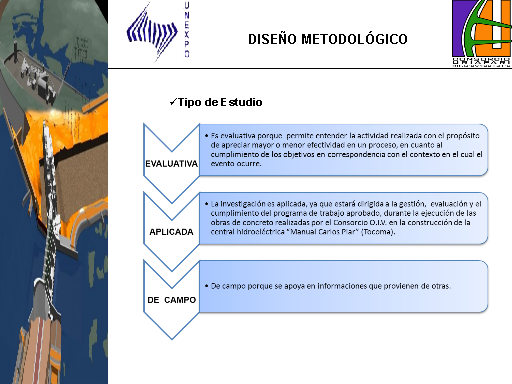 Evaluación del cumplimiento del programa de trabajo aprobado durante la  ejecución de obras de concreto