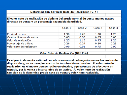 Nif C 4 Inventarios 7915