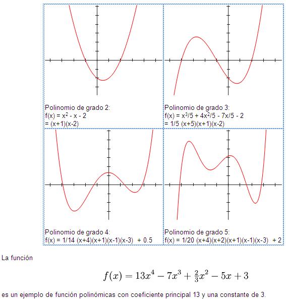 Algebra Monografias Com