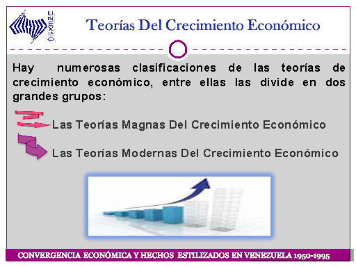 Convergencia Económica Y Hechos Estilizados En Venezuela 1950-1995